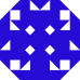 آواتار متین